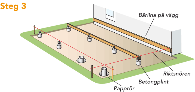 Bygg ett trädäck med heco decking concept