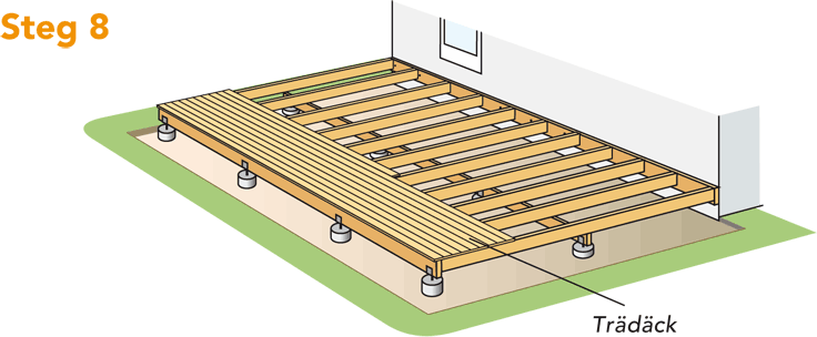Bygg ett trädäck med heco decking concept
